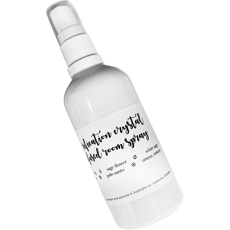 Purification Intention Kit